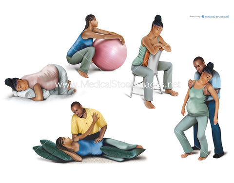Positions of an Active Birth (African heritage)